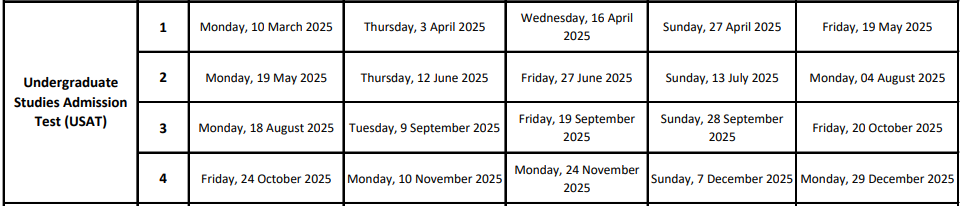 HEC USAT Result 2025 Date