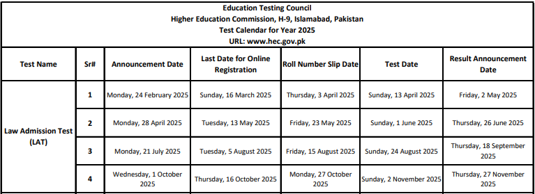 HEC LAT Result 24 August 2025 Answer Key @Www.hec.gov.pk