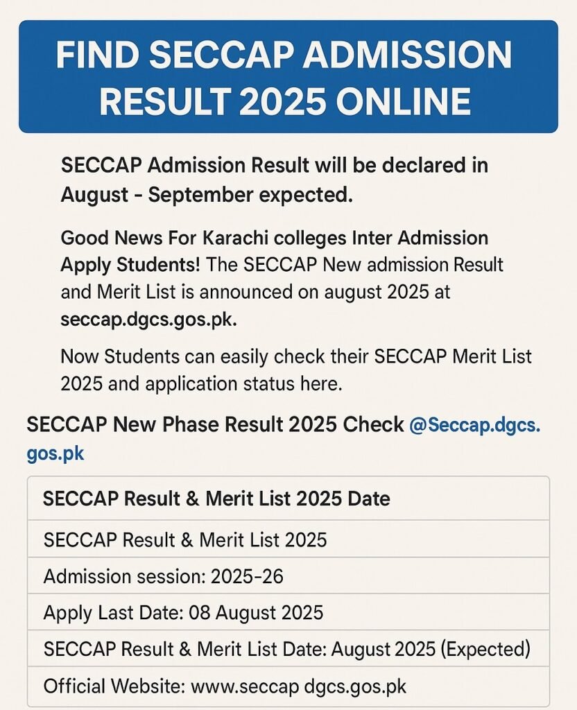 SECCAP New Phase Result 2025 Check @Seccap.dgcs.gos.pk