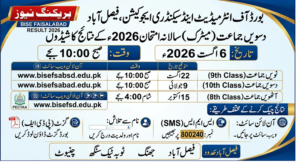 BISE Faisalabad 10th Class Result 2026 Check By Roll Number @bisefsd.edu.pk