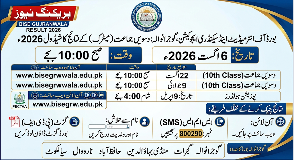 BISE Gujranwala 10th Class Result 2026 Check Online By Roll Number