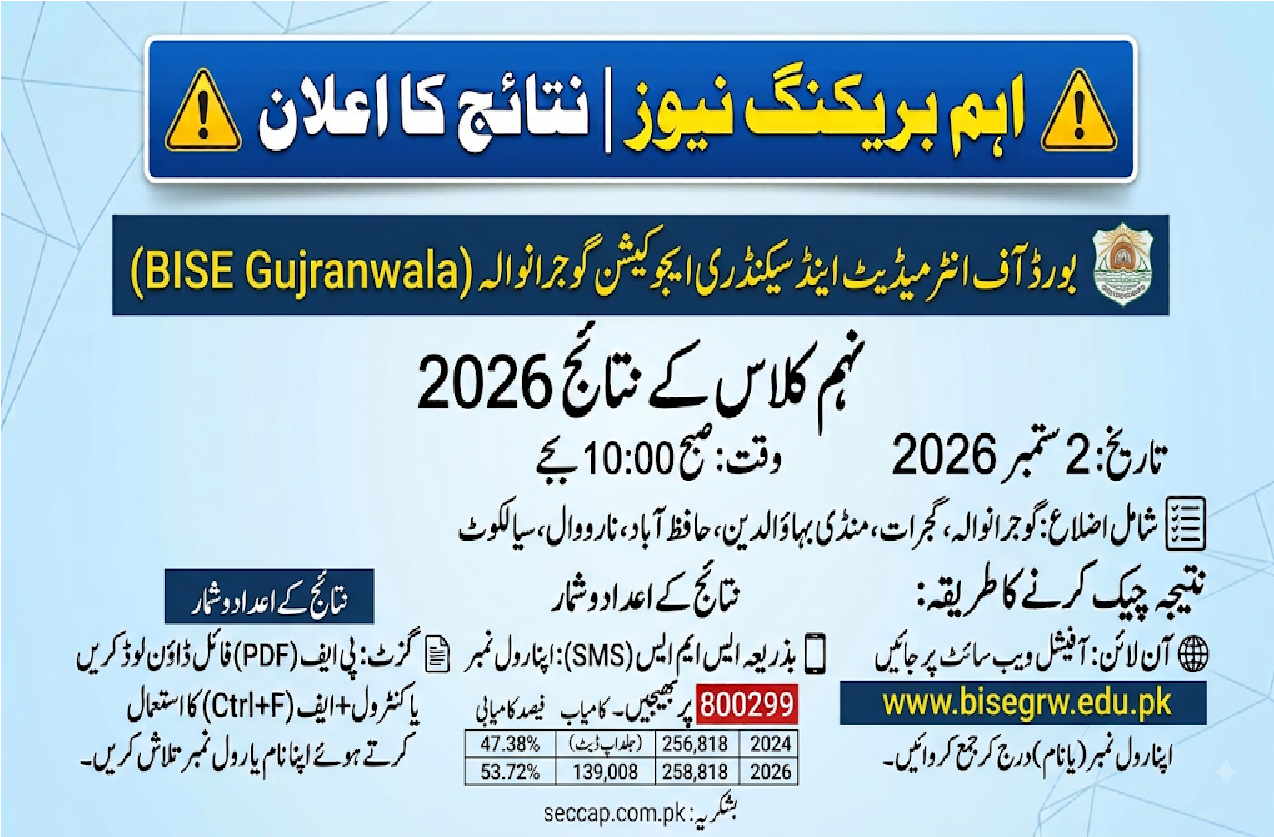 Bise Gujranwala Class 9th Result 2026 Announced @bisegrw.edu.pk
