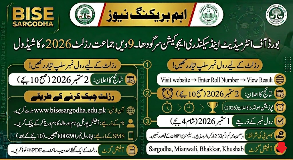 Bise Sargodha 9th Class Result 2026 By Roll Number Online