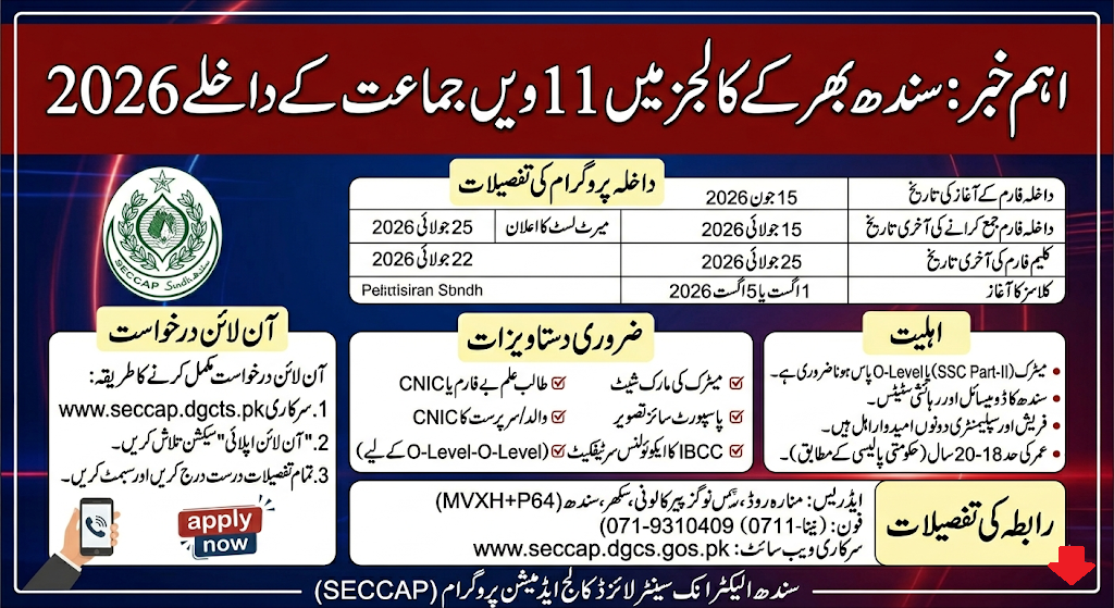 Cap 11th Class Admission 2026-27 Apply Online @seccap.dgcs.gos.pk