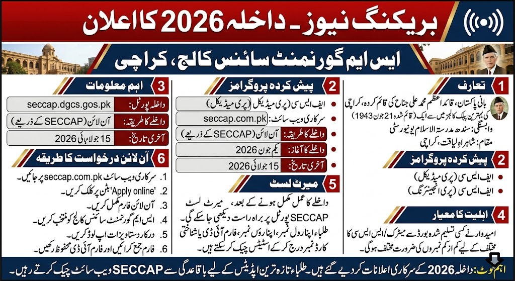 SM Govt Science College Karachi Admission 2026 – Apply Online