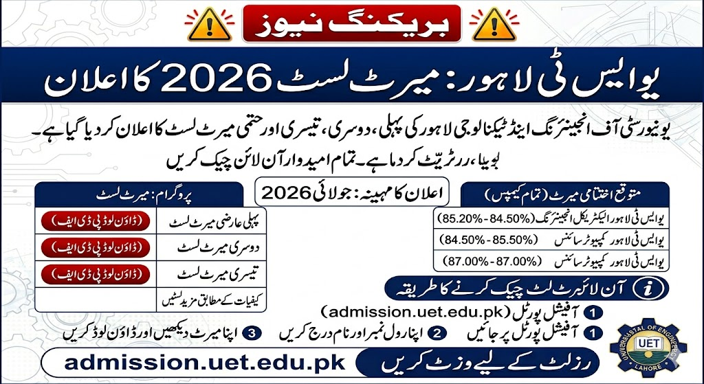 UET Lahore Merit List 2026 Check at admission.uet.edu.pk