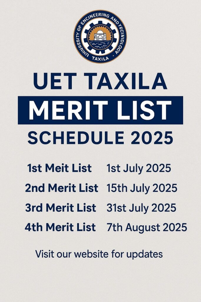 UET Taxila Entry Test Result 2025 Merit List Announcement Date
