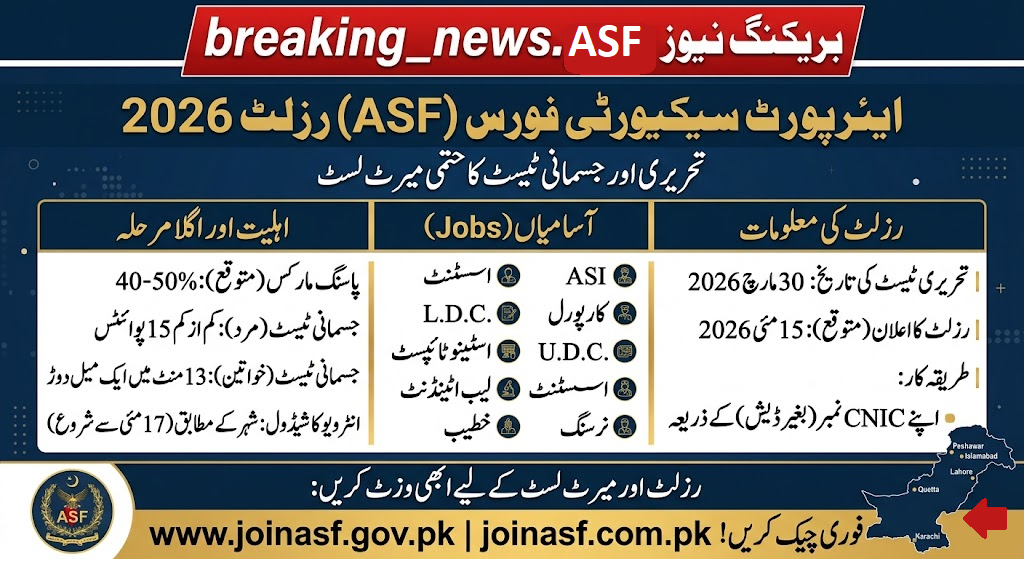ASF Result 2026 Final Merit List [Written & Physical Test] @joinasf.gov.pk