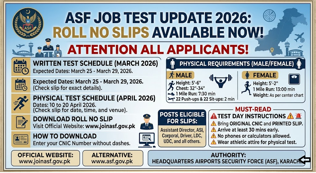 ASF Roll No Slip 2026 Test [Written & Physical] www.joinasf.gov.pk