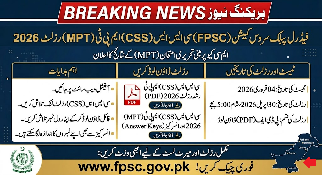 FPSC CSS Result 2026 Announced [PDF Download] @www.fpsc.gov.pk