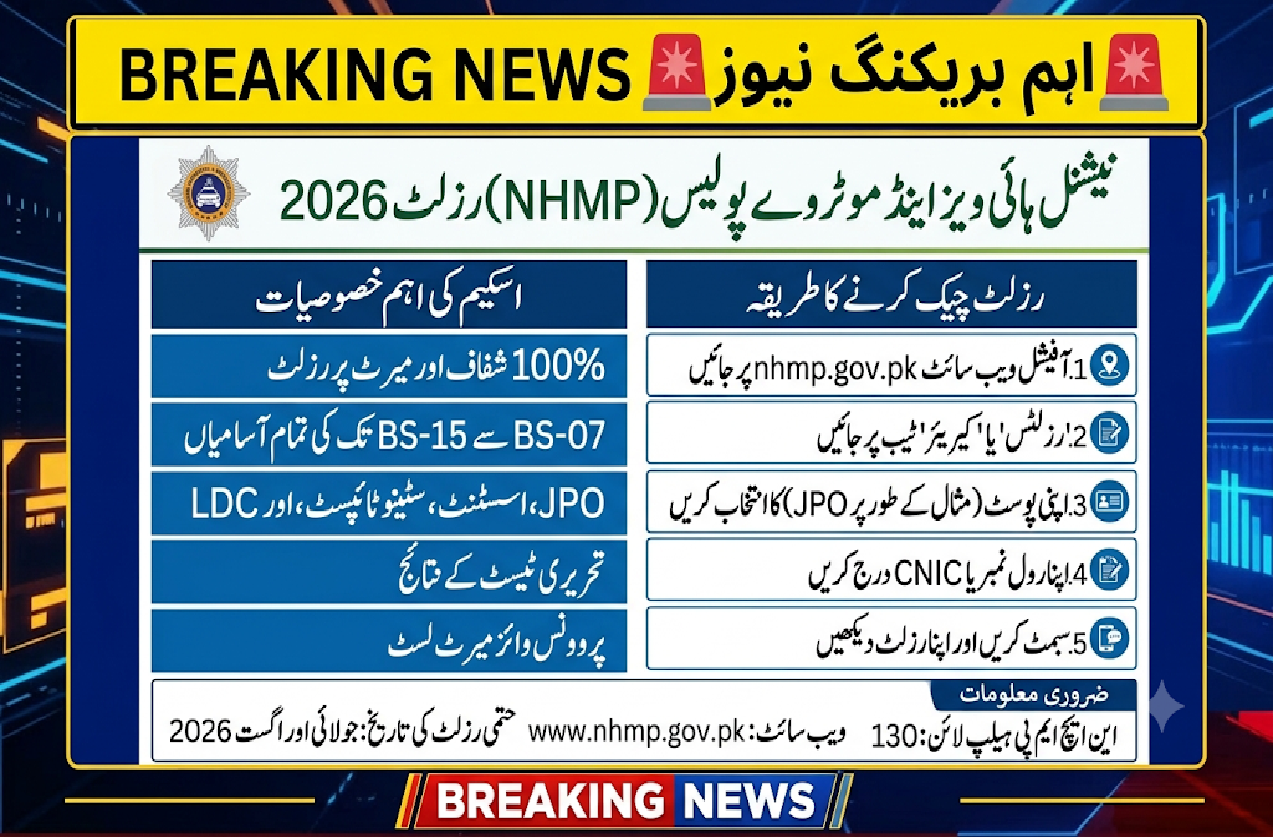 NHMP Result 2026 Motorway Police Merit List Check - @nhmp.gov.pk