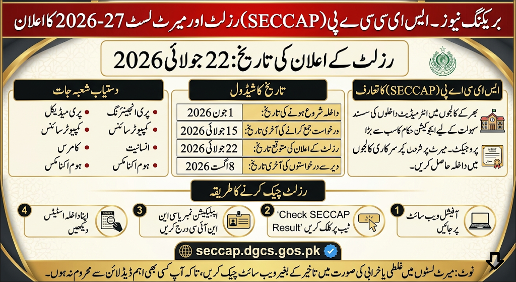 SECCAP Result & Merit List 2026-27 Announced Date