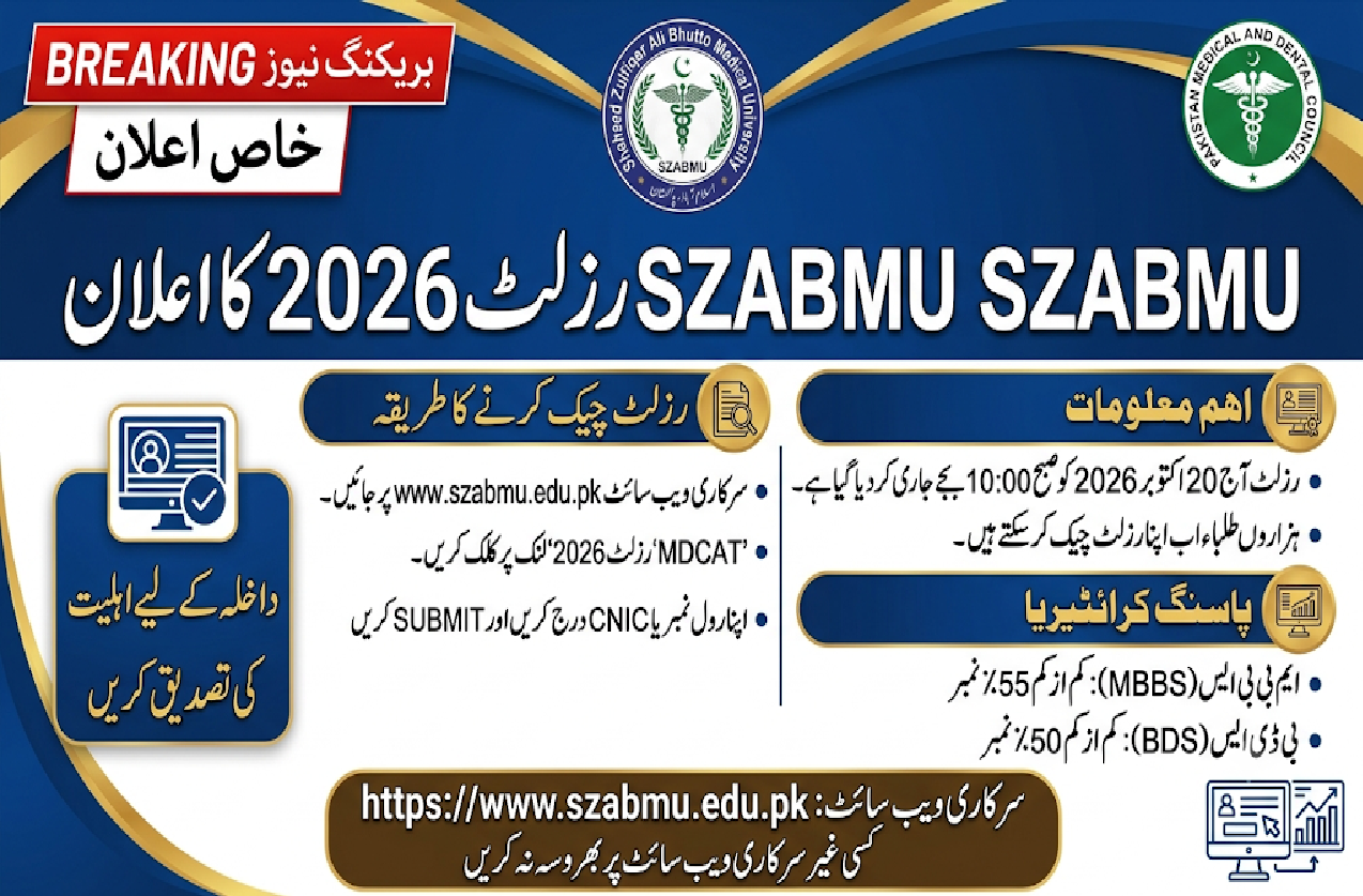 SZABMU MDCAT Result 2026 – Announced @www.szabmu.edu.pk