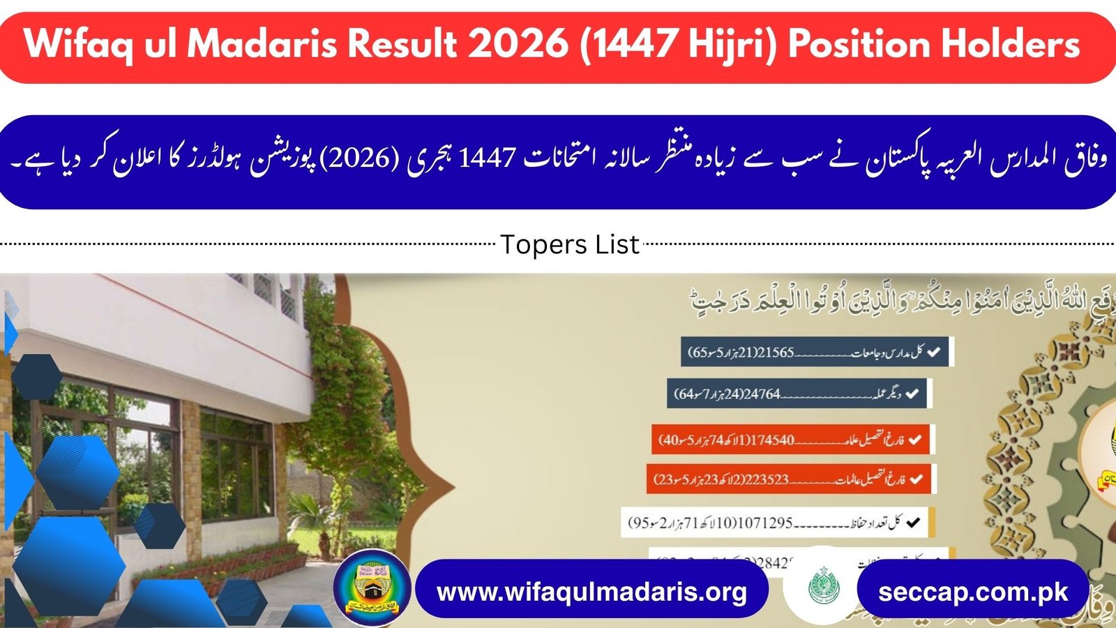 Wifaq ul Madaris Result 2026 Position Holders - Top Achievers List (1447 Hijri)
