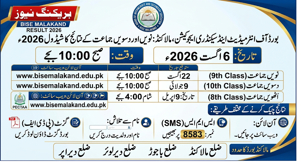 BISE Malakand Board 10th Class Result 2026 Announced - By Roll No