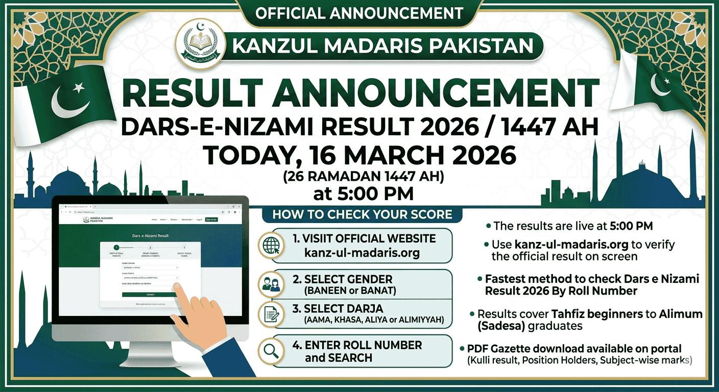 Dars e Nizami Result 2026 (1447 Hijri) Announced - By Roll Number