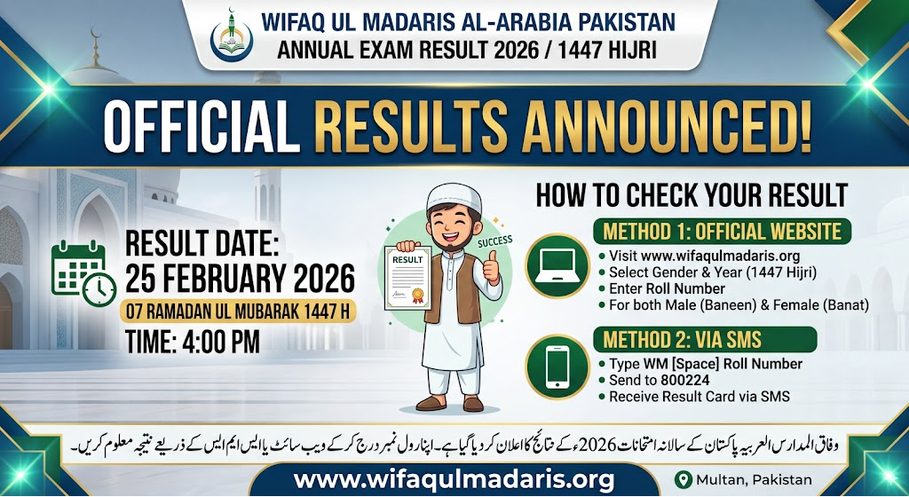 Wifaq Ul Madaris Result 2026 By Roll Number @wifaqulmadaris.org