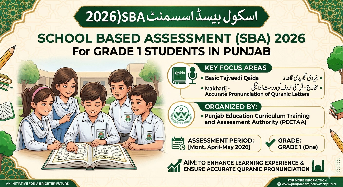 Tajveedi Qaida School Based Assessment 2026 Grade 1 – PDF Download