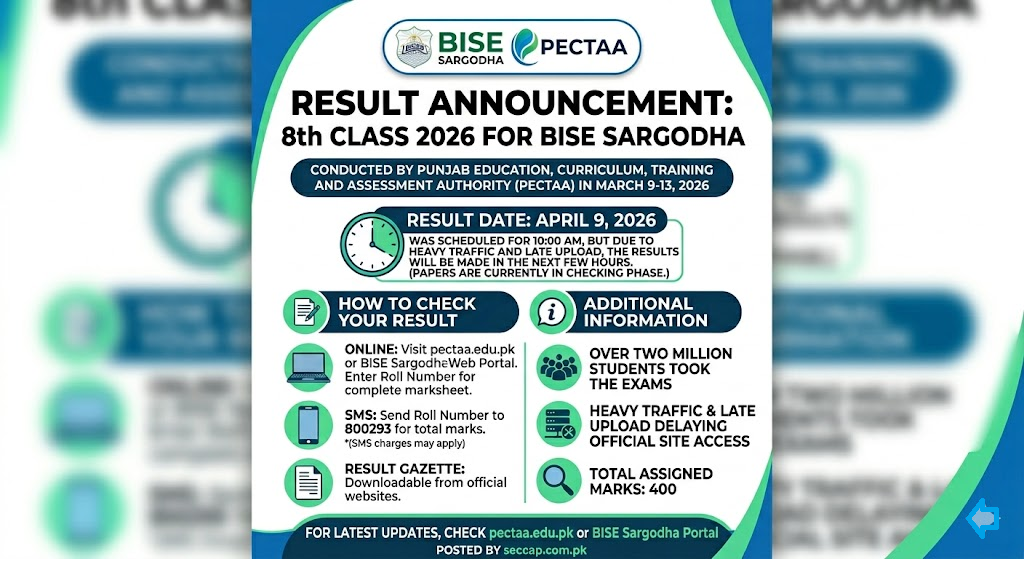 BISE Sargodha PECTAA 8th Class Result 2026 Announced @www.pectaa.edu.pk