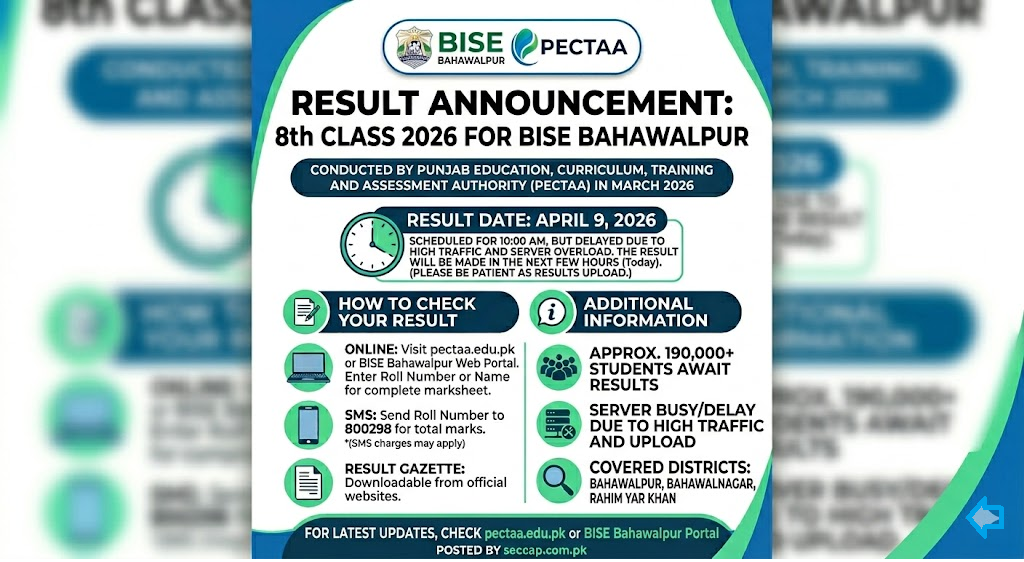 Bise Bahawalpur PECTAA 8th Class Result 2026 Announced @pectaa.edu.pk