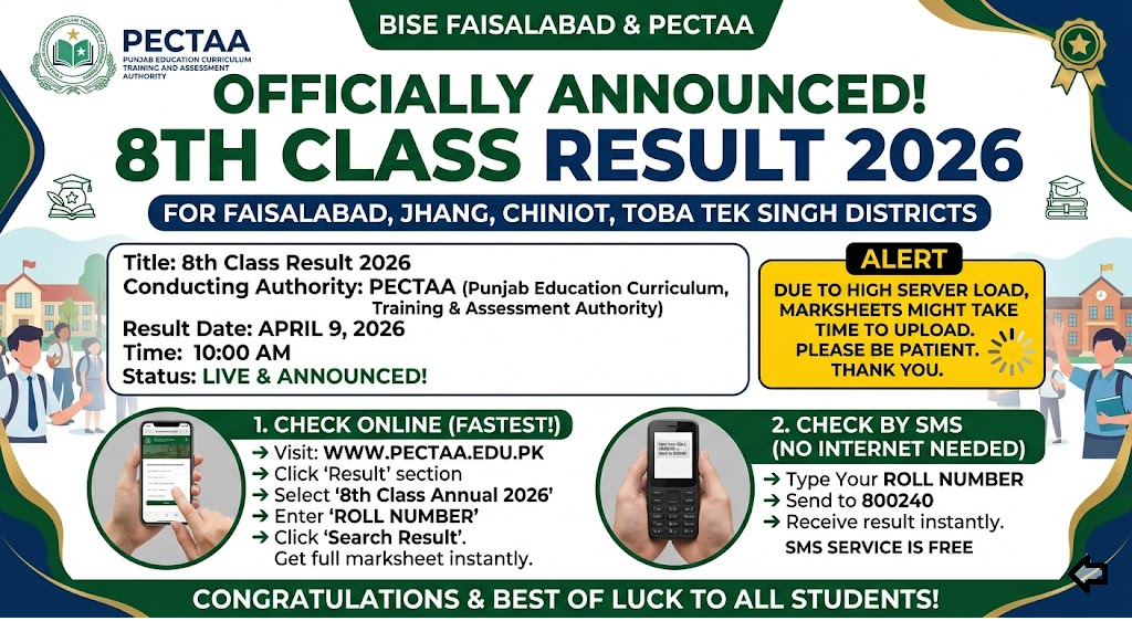 Bise Faisalabad PECTAA 8th class Result 2026 Announced @pectaa.edu.pk