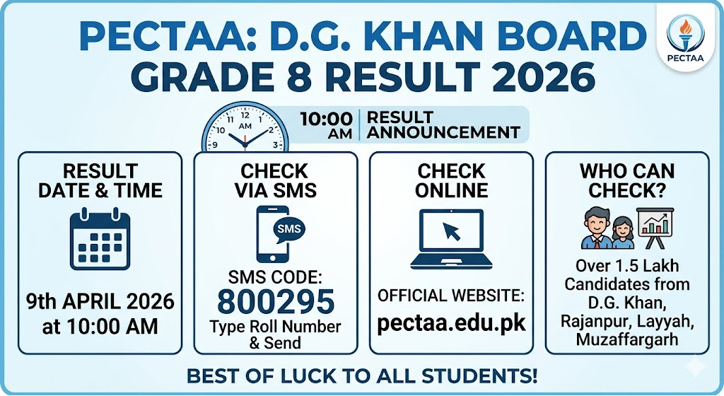 D.G. Khan 8th class Result 2026 PECTAA - Check By Roll Number
