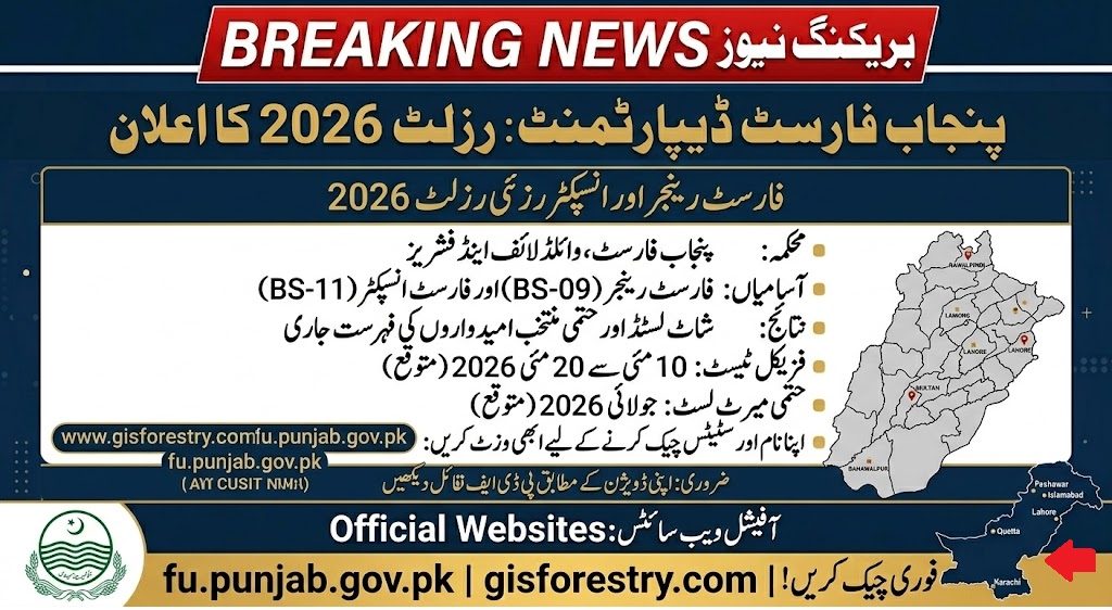 Forest Rangers Result 2026 Merit List & Selected Candidates List