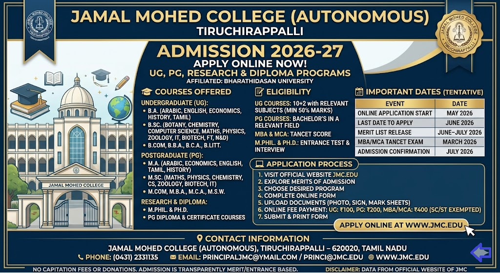 Jamal Mohamed College Admission 2026-27 Apply Online Now - @jmc.edu