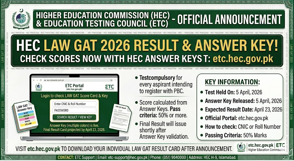 LAW GAT Result 2026 HEC Answer Key [Test Held On 5 April]