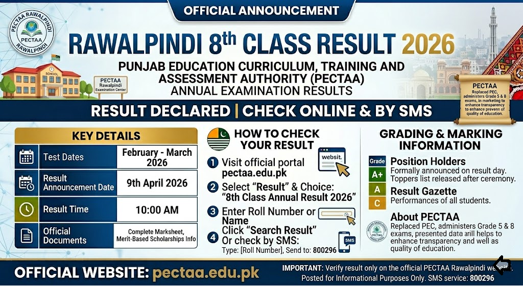 PECTAA Rawalpindi 8th Class Result 2026 By Roll Number @pectaa.edu.pk