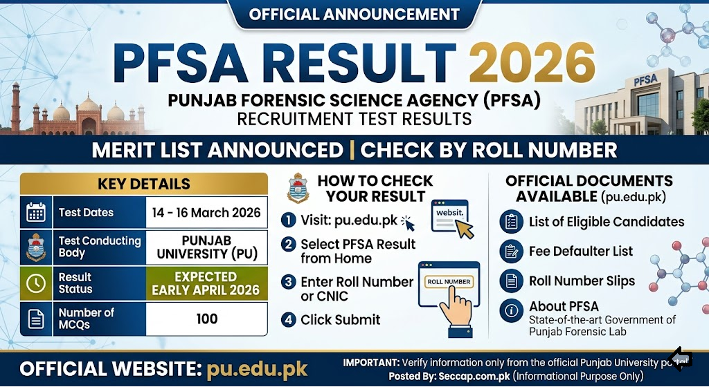 PFSA Result 2026 – Merit List Announced | Check by Roll Number