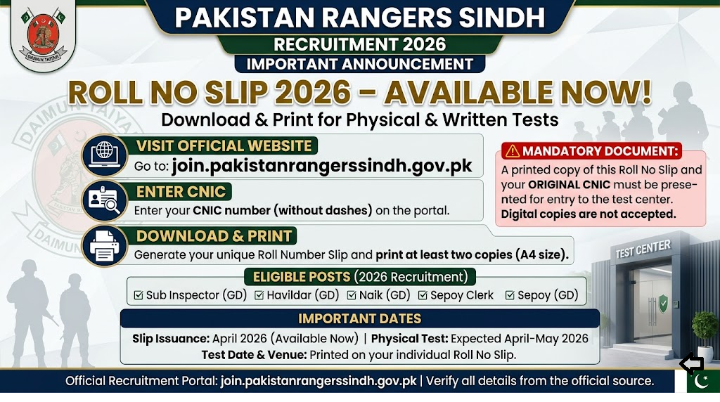 Sindh Rangers Roll No Slip 2026 – Download Online & Print Now