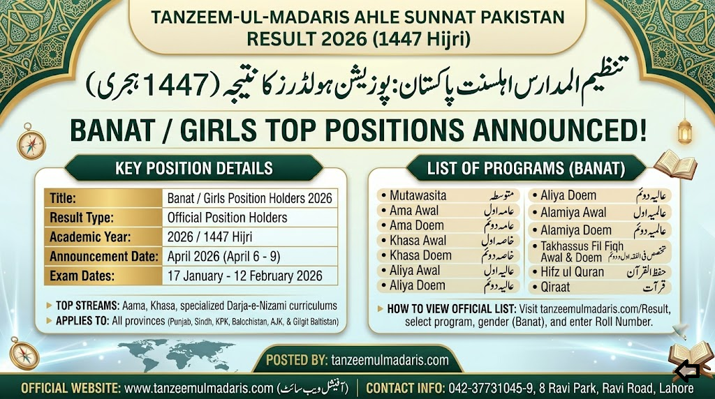 Tanzeem ul Madaris Position Holders 2026 (Banat/Girls) Announced