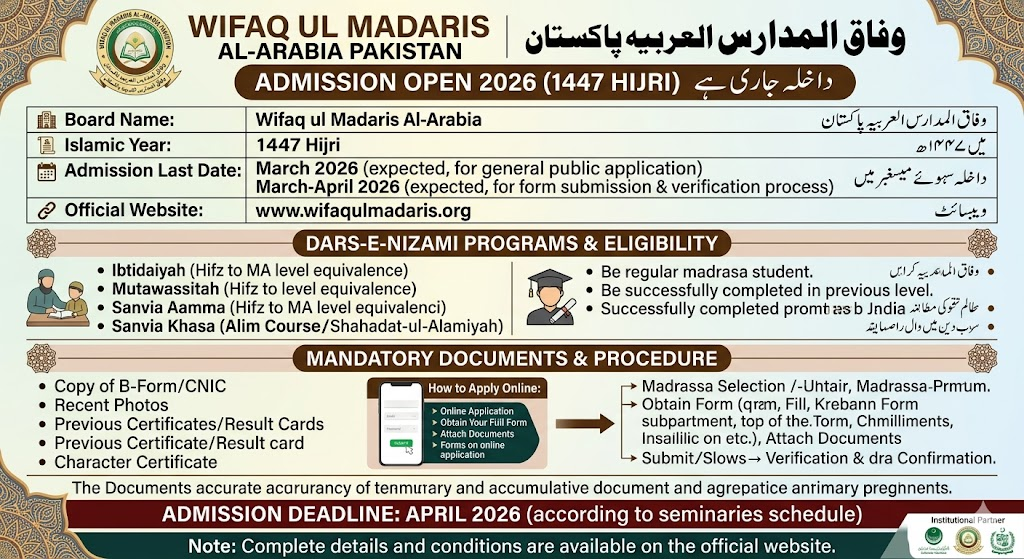 Wifaq Ul madaris Admission Form 2026 Result, Merit List @ wifaqulmadaris.org