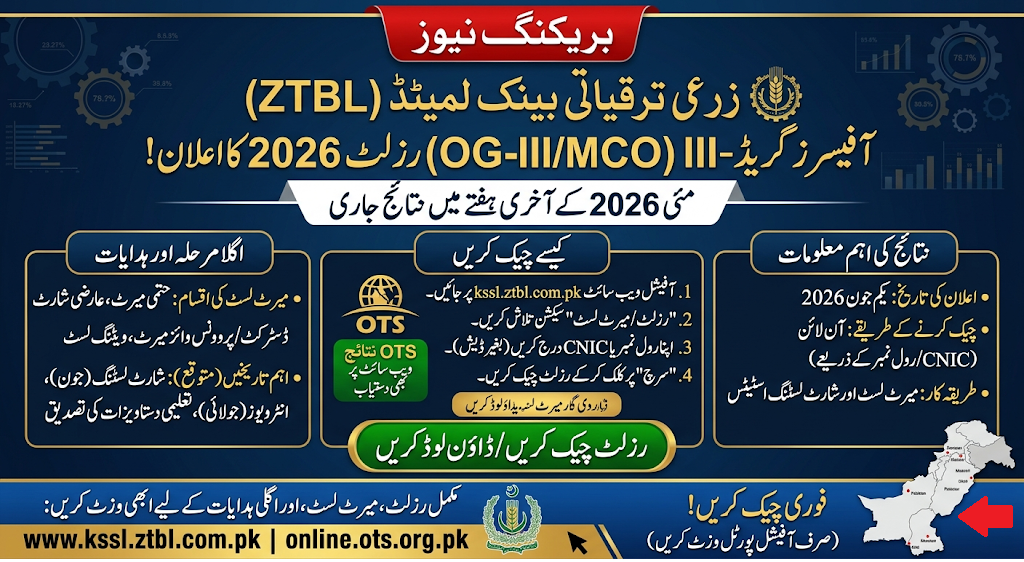 ZTBL Jobs Result 2026 OG 3/MCO Merit List Check [kssl.ztbl.com.pk]