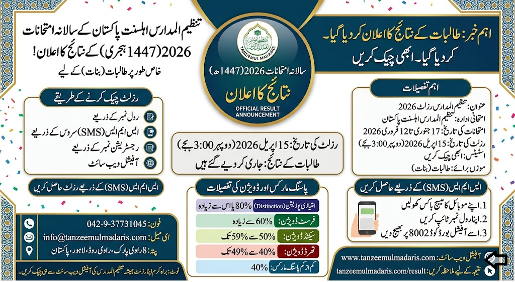 تنظیم المدارس رزلٹ 2026ء برائے طالبات جاری کر دیا گیا - ابھی چیک کریں