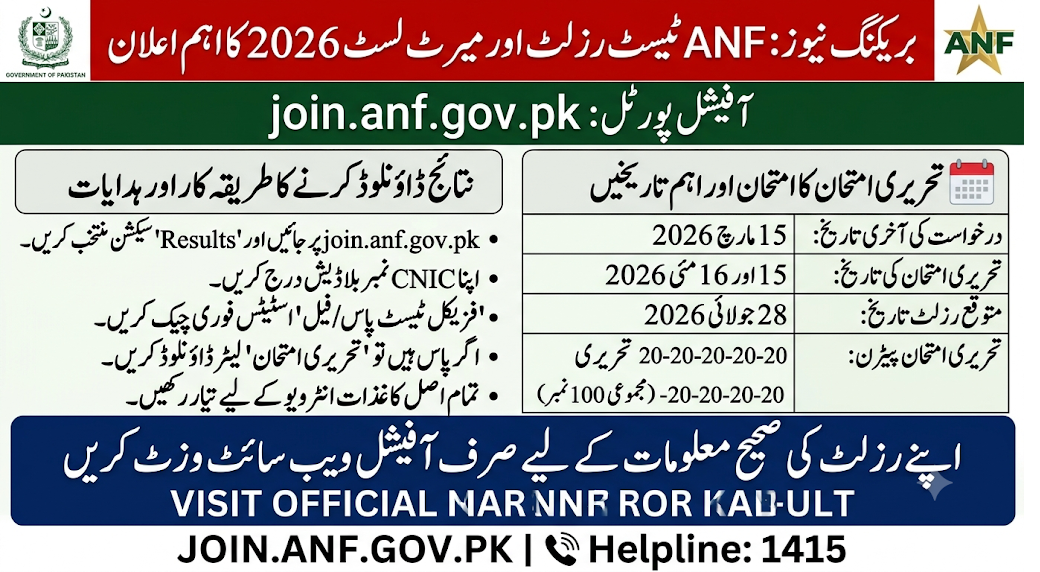 ANF Result 2026 Merit List - Check By CNIC [www.anf.gov.pk]
