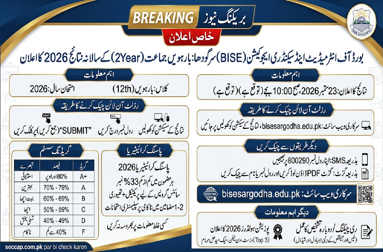 BISE Sargodha 2nd Year Result 2026 (12th Class) – Check Online