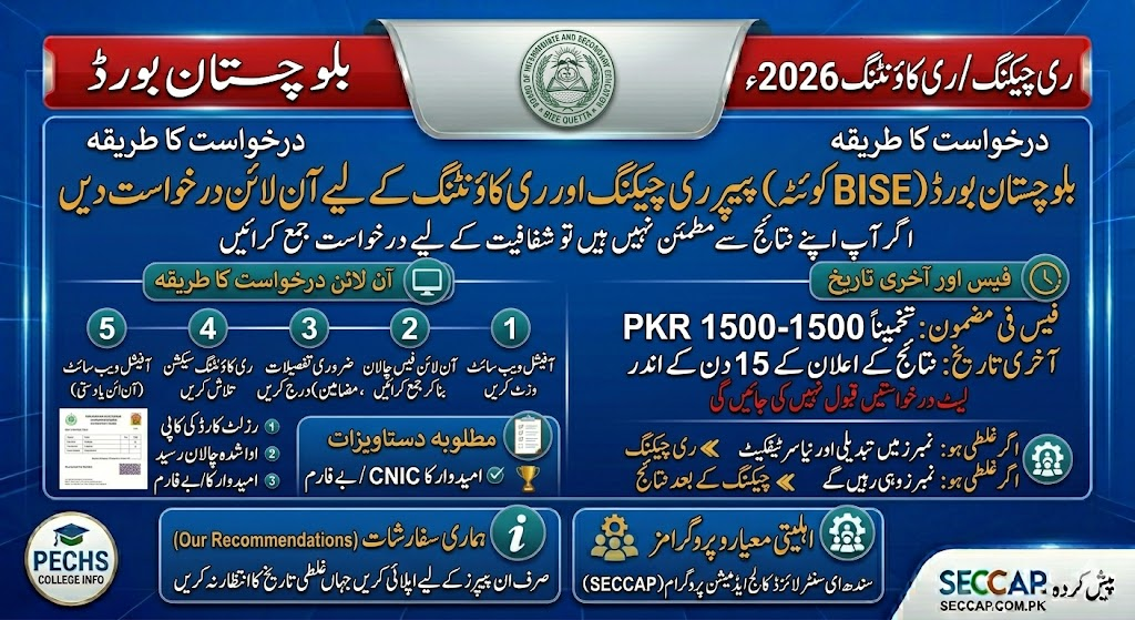 Balochistan Board Rechecking 2026 (Recounting) Application Online