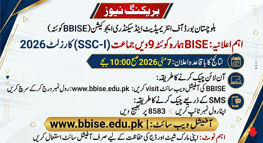 Balochistan Board Result