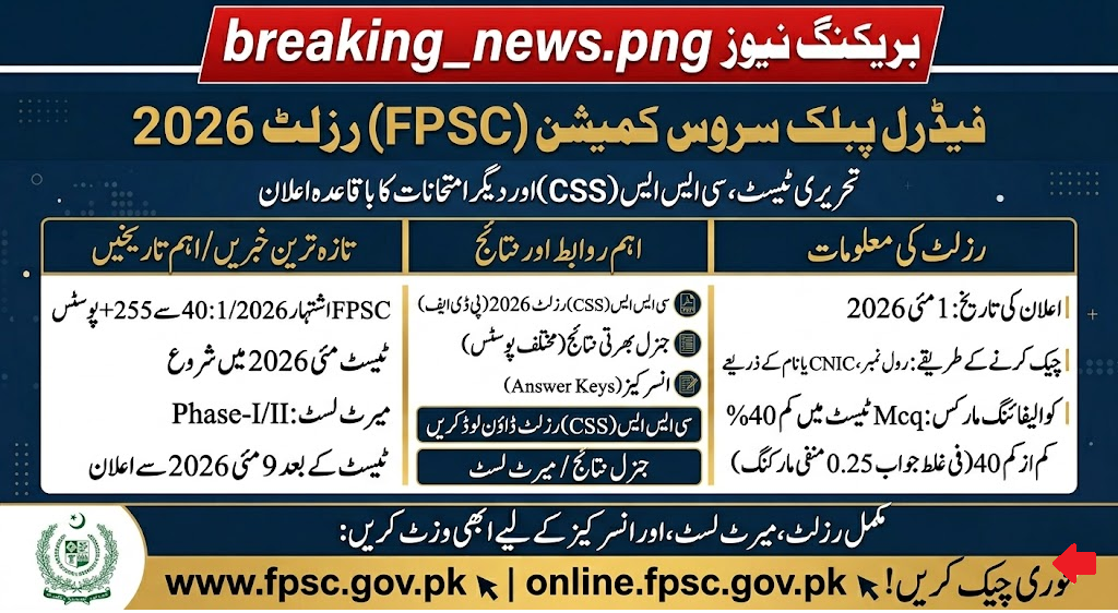 FPSC Result 2026 Merit List, Answer Key- Check by [Roll Number & CNIC]