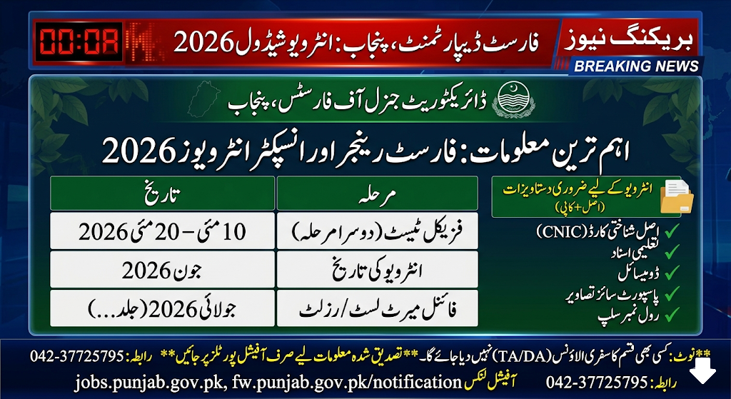 Forest Ranger Interview Dates