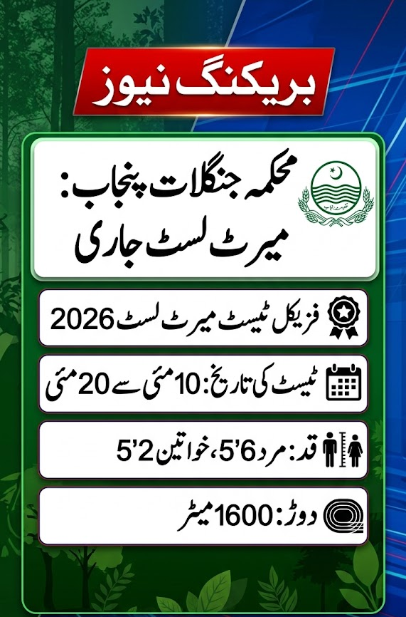 Forest Ranger Physical Test Merit List 2026