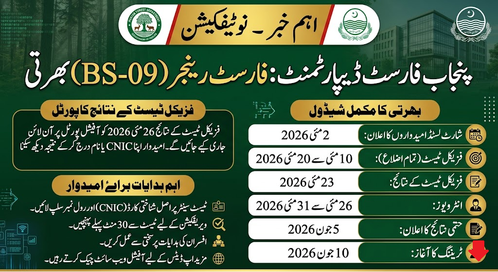 Forest Ranger Physical Test Result 2026 Date Announced