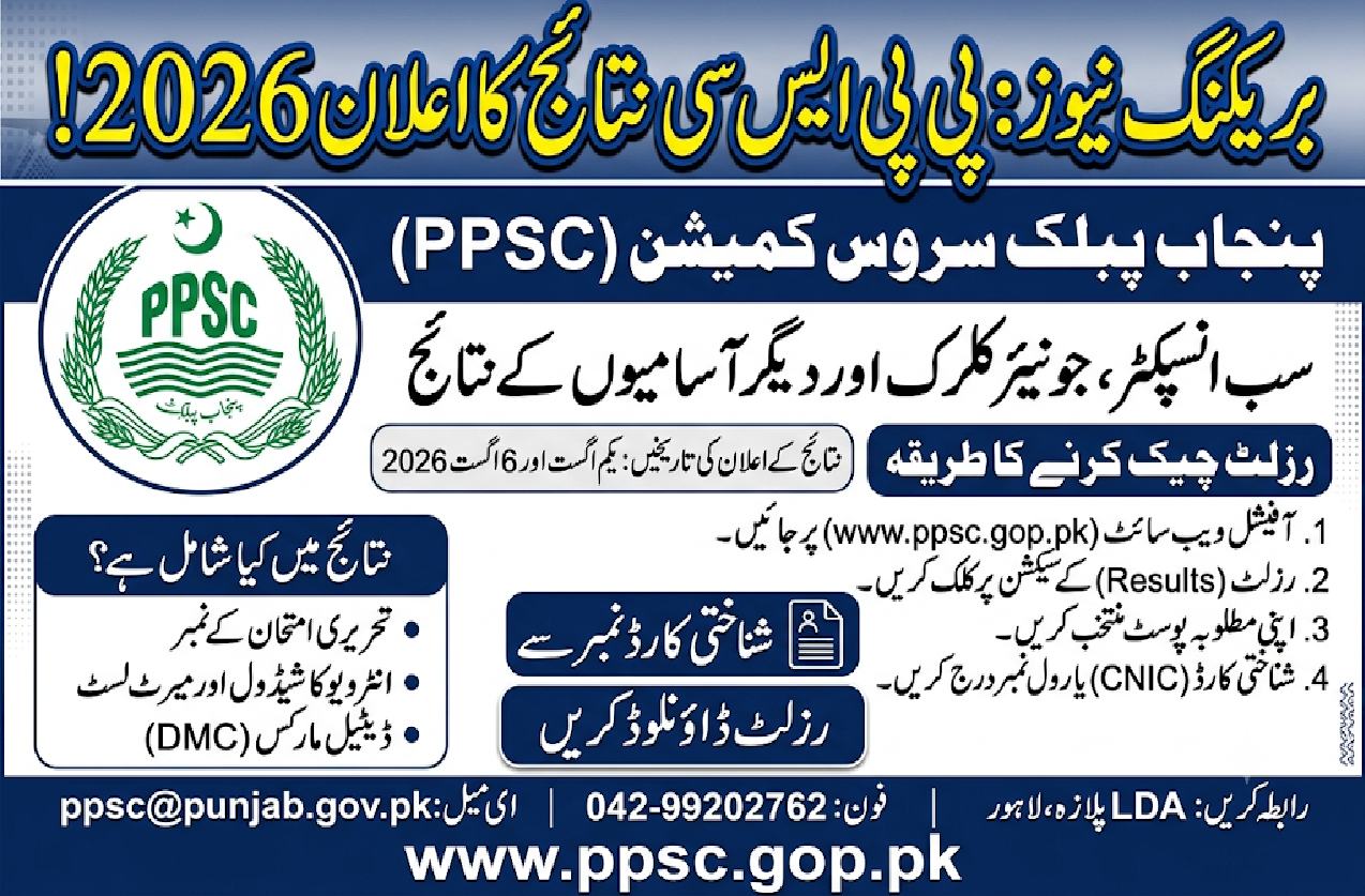 PPSC Result 2026 Merit List By CNIC & Roll No @ ppsc.gop.pk