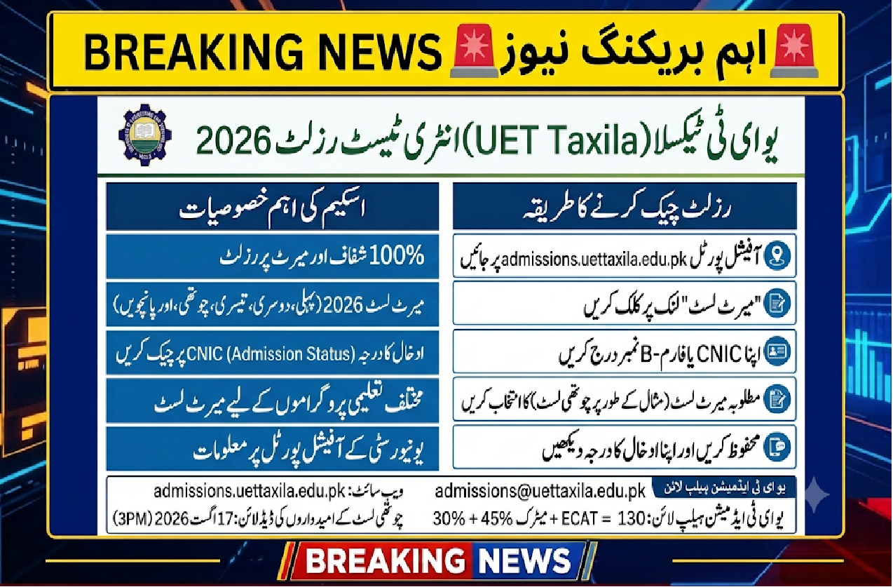 UET Lahore Admission 2026 | ECAT, Eligibility & How to Apply