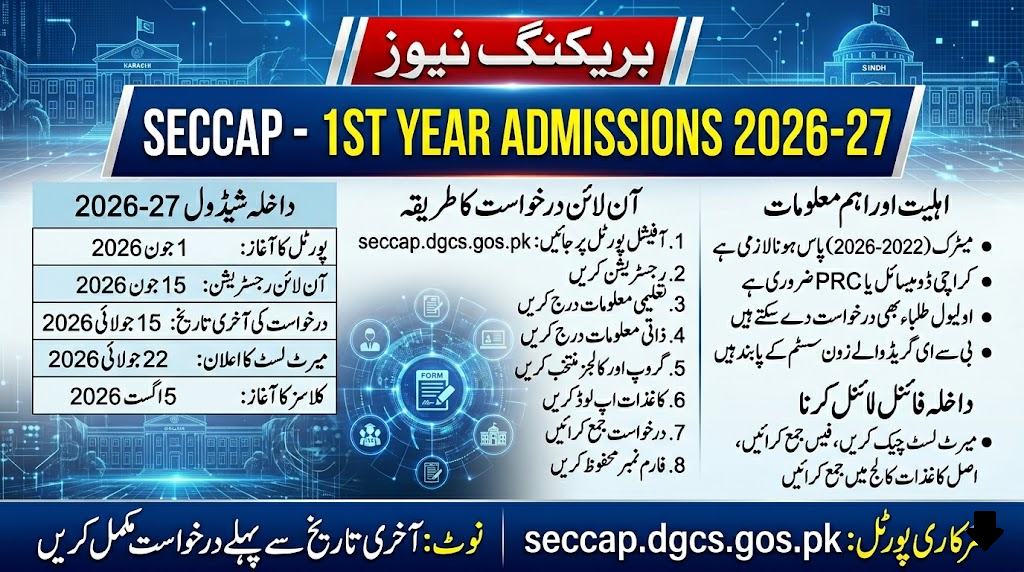 SECCAP 1st Year Admissions Form 2026-27 [Apply Online]