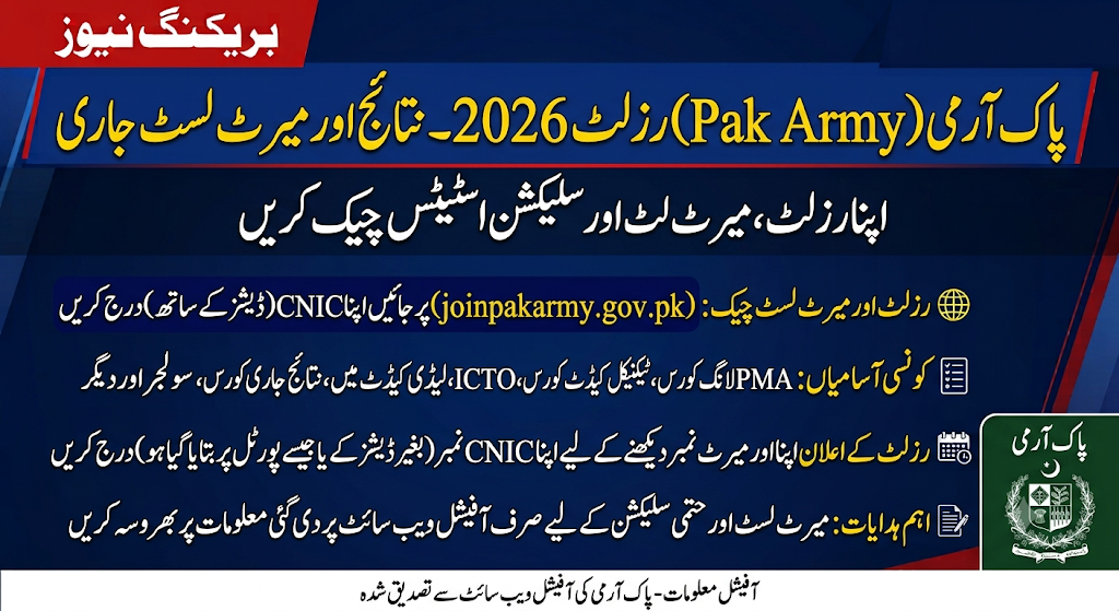 Pak Army Result 2026 Merit List - Check by Roll Number @joinpakarmy.gov.pk