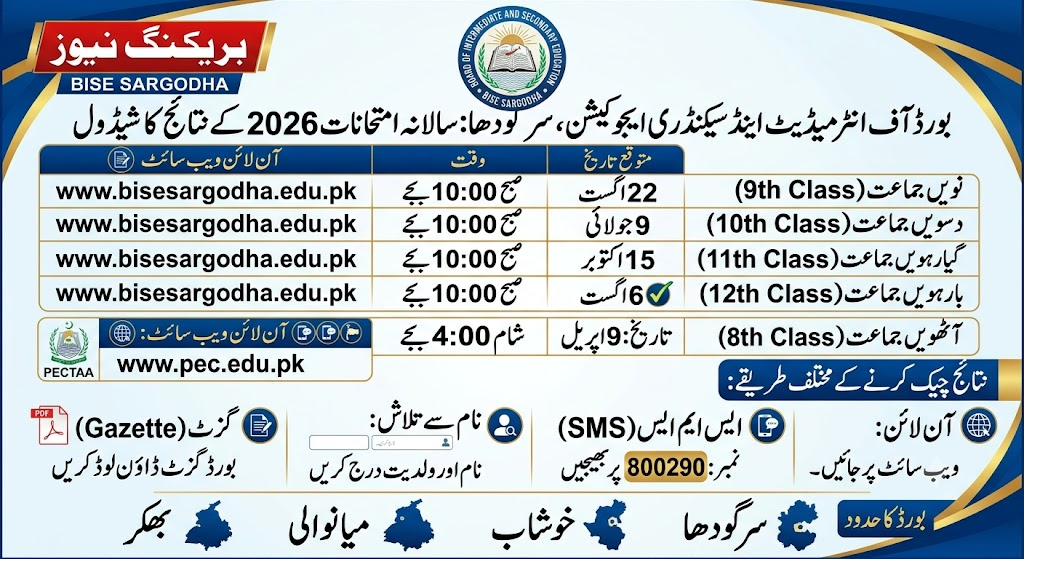 BISE Sargodha Result 2026 – Check by Roll Number, Name & SMS