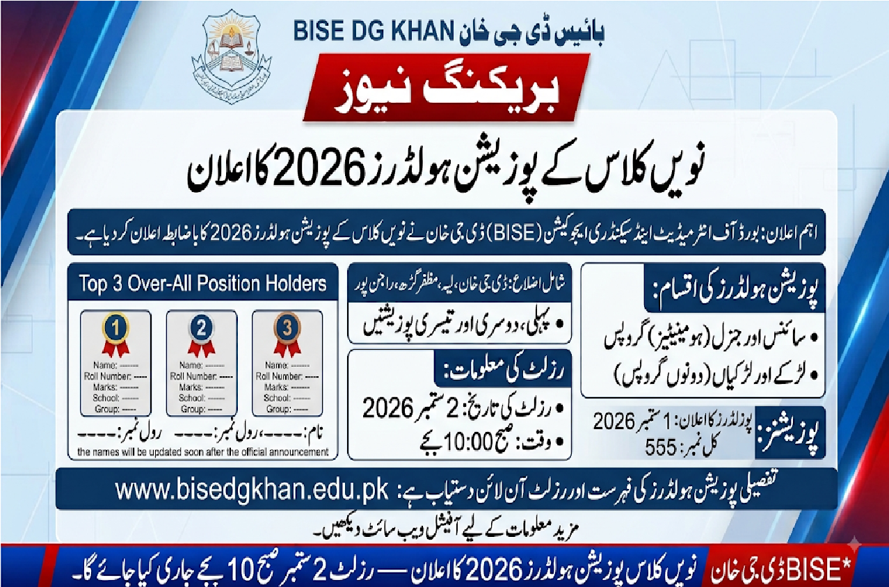 DG Khan Board 9th Class Position Holders 2026 [Announced Topper List]